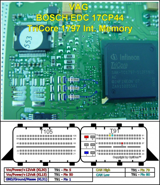 Bosch EDC 17CP44 (Skoda) pinout diagram 1